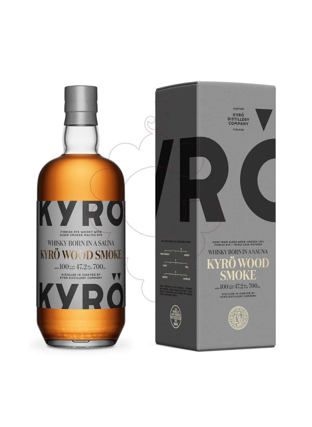 Photo Whisky Kyrö Wood Smoke Malt Rye