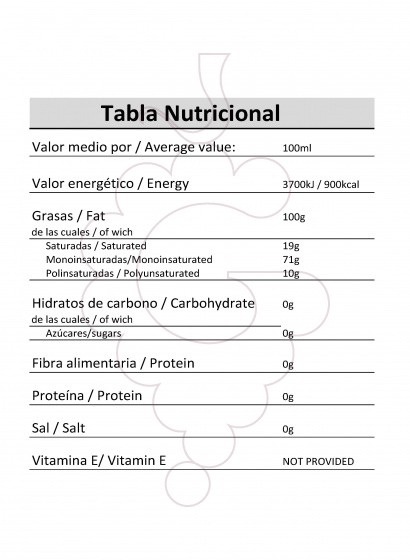 Photo Oils Mas Auró del Raig Núvol Oil